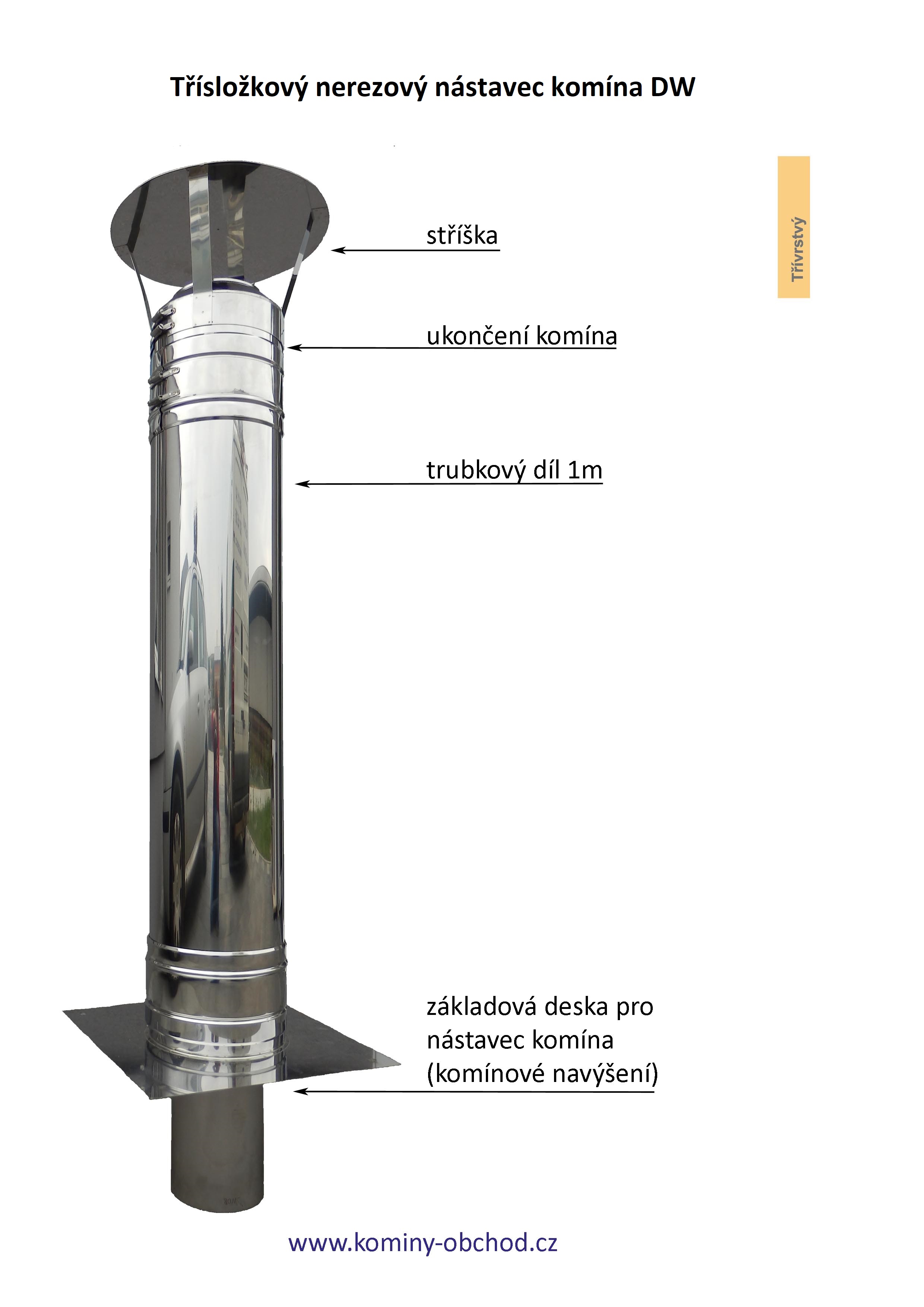 nerezový komínový nástavec 1m - DN 180mm